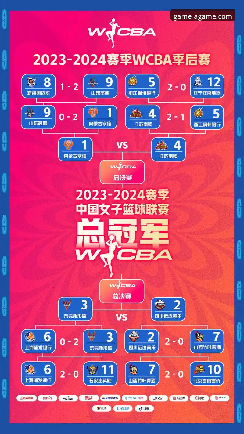 从WCBA总决赛G1看高水平赛事分析的实用技巧