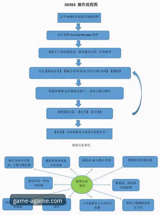 爱游戏AGAME怎么安装？官方正版下载全流程解析