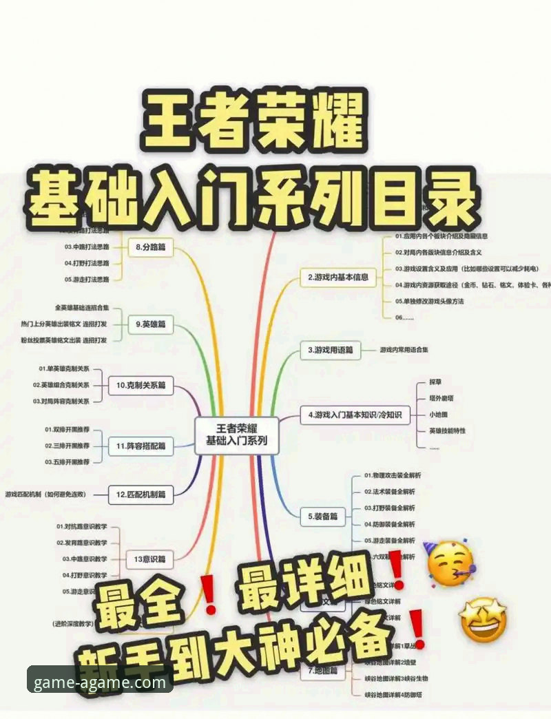 爱游戏AGAME安卓版下载安卓版安装教程：从新手到高手的全流程指南